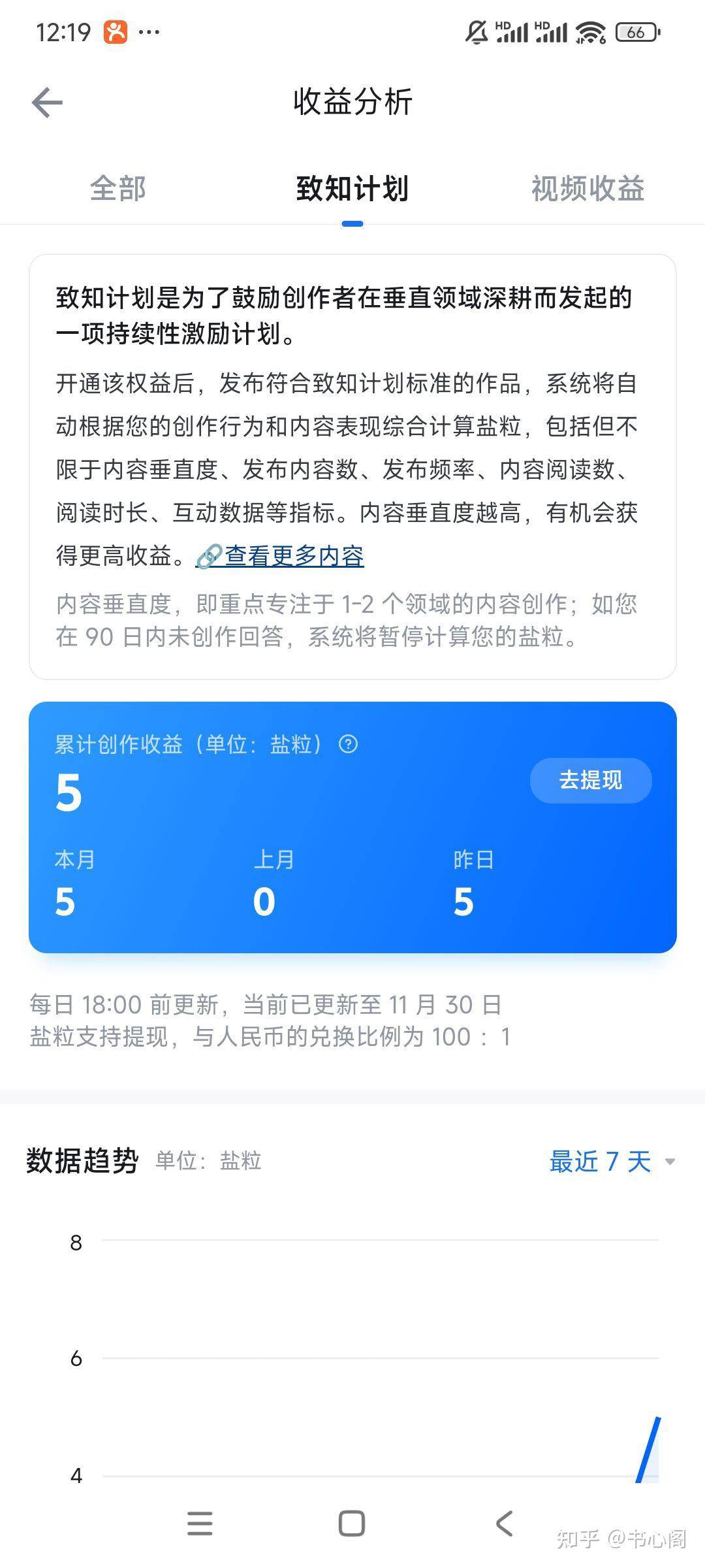 怎么做能有500个粉丝？